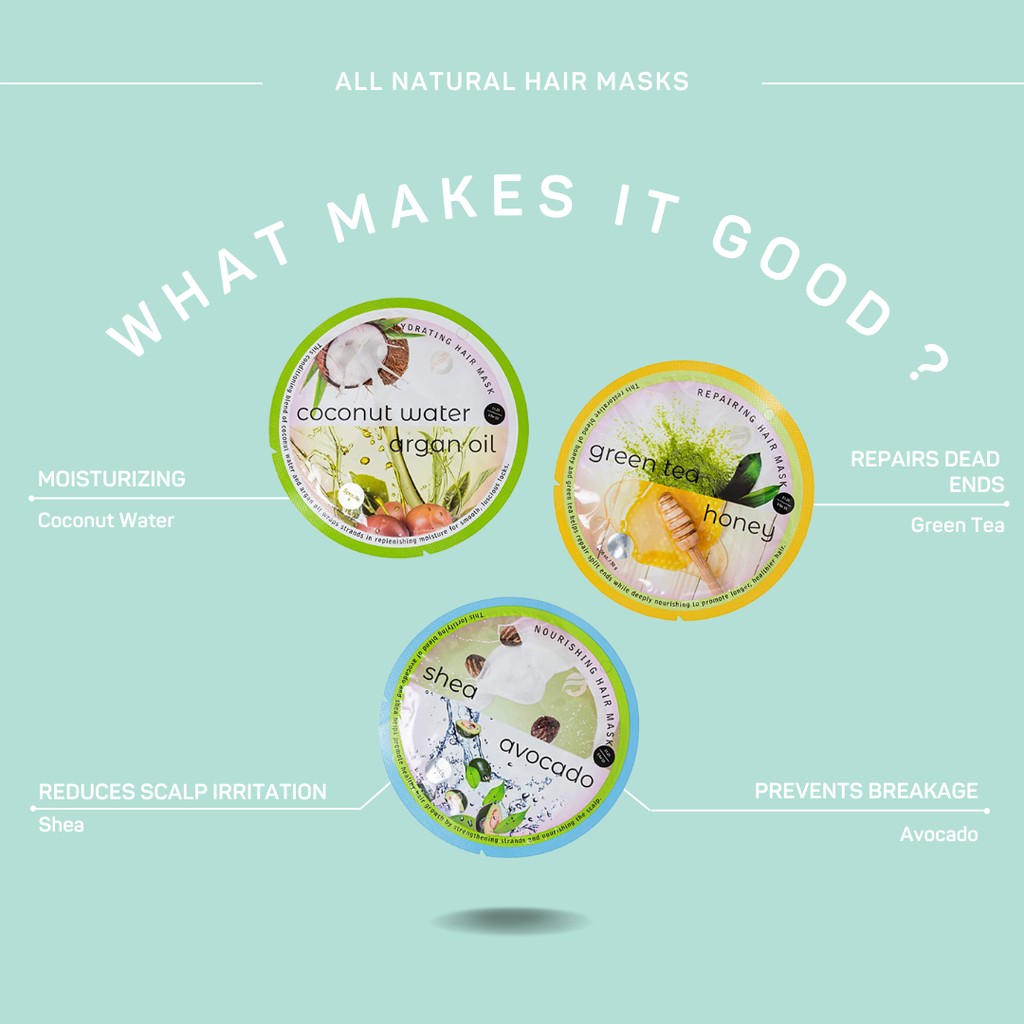 Nourishing, Hydrating and Repairing Hair Mask -