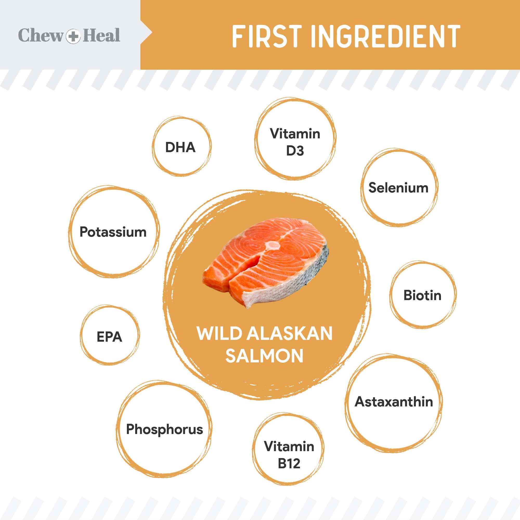 Wild Alaskan Omega Soft Jerky Treats for Dogs - 12oz. Bag