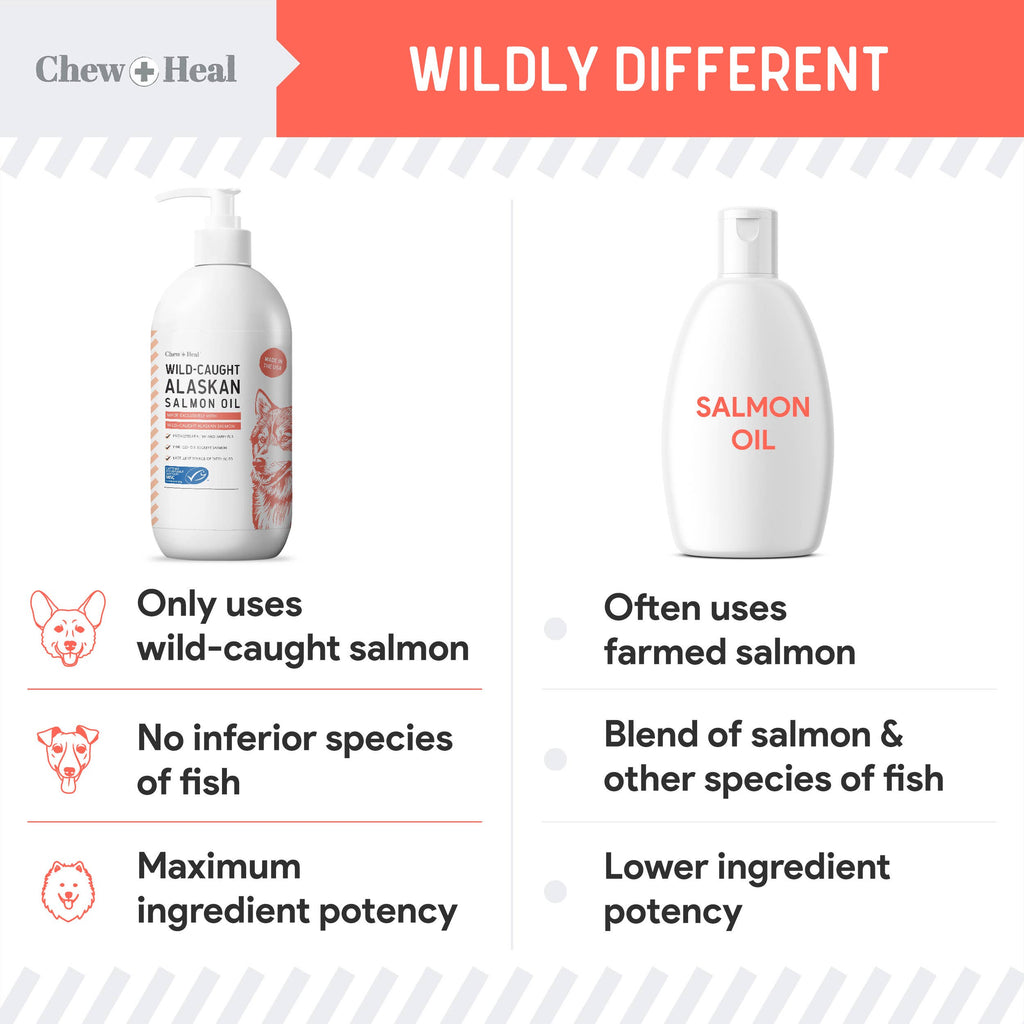 MSC-Certified Sustainable Pure Wild Alaskan Salmon Oil